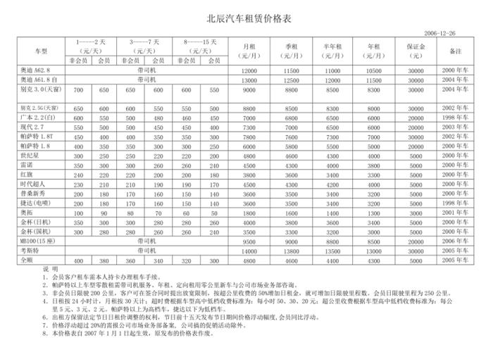 南京汽车租赁价格表